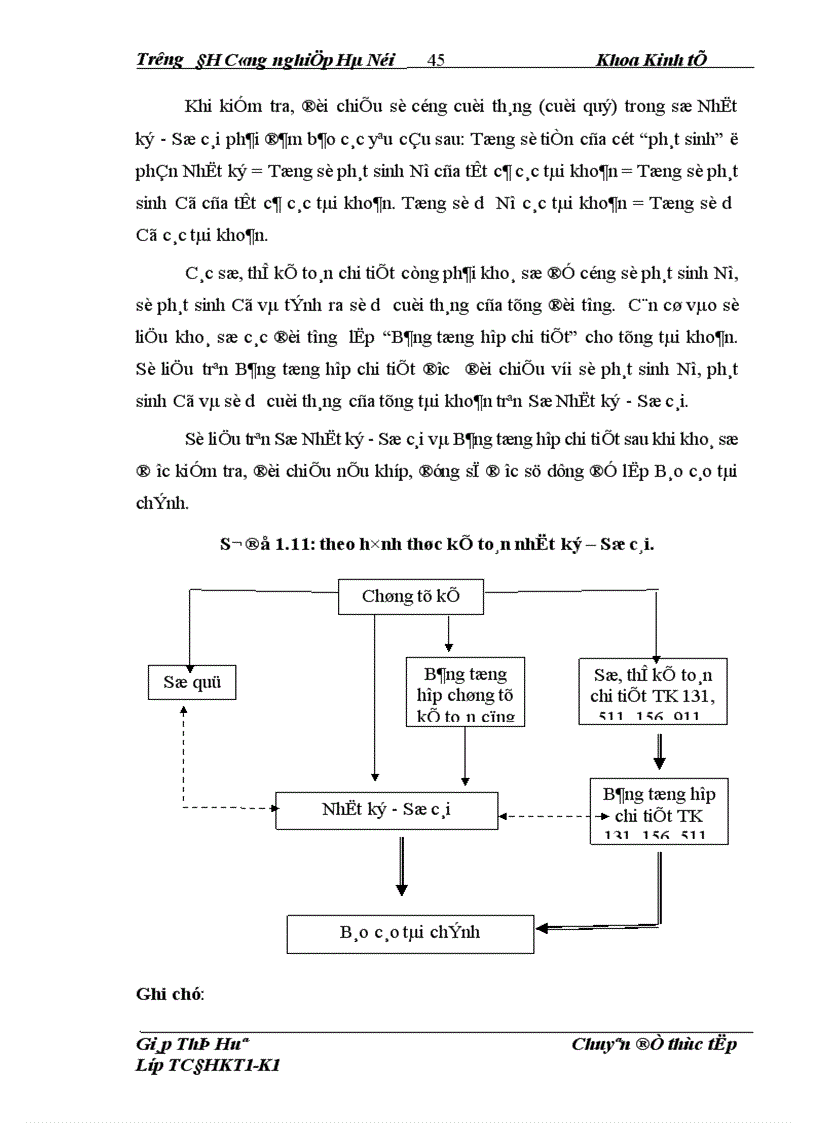 image for page Hoàn thiện công tác kế toán quá trình bán hàng và xác định kết quả bán hàng tại Công ty TNHH Thương mại và Dịch Vụ Thạch Kim 1