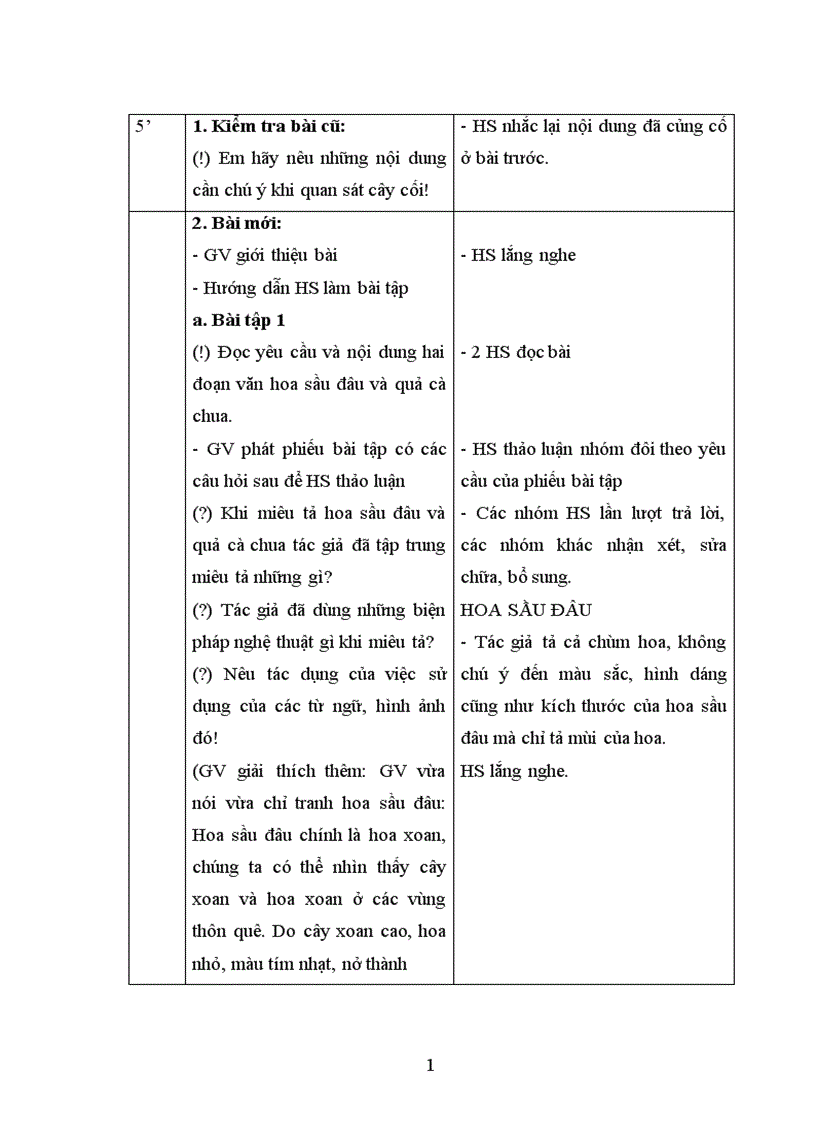 image for page Tìm hiều khả năng sử dụng biện pháp tu từ so sánh và nhân hóa trong bài văn miêu tả của học sinh lớp 4 các dạng bài tập rèn kỹ năng sử dụng biện pháp tu từ so sánh và nhân hóa