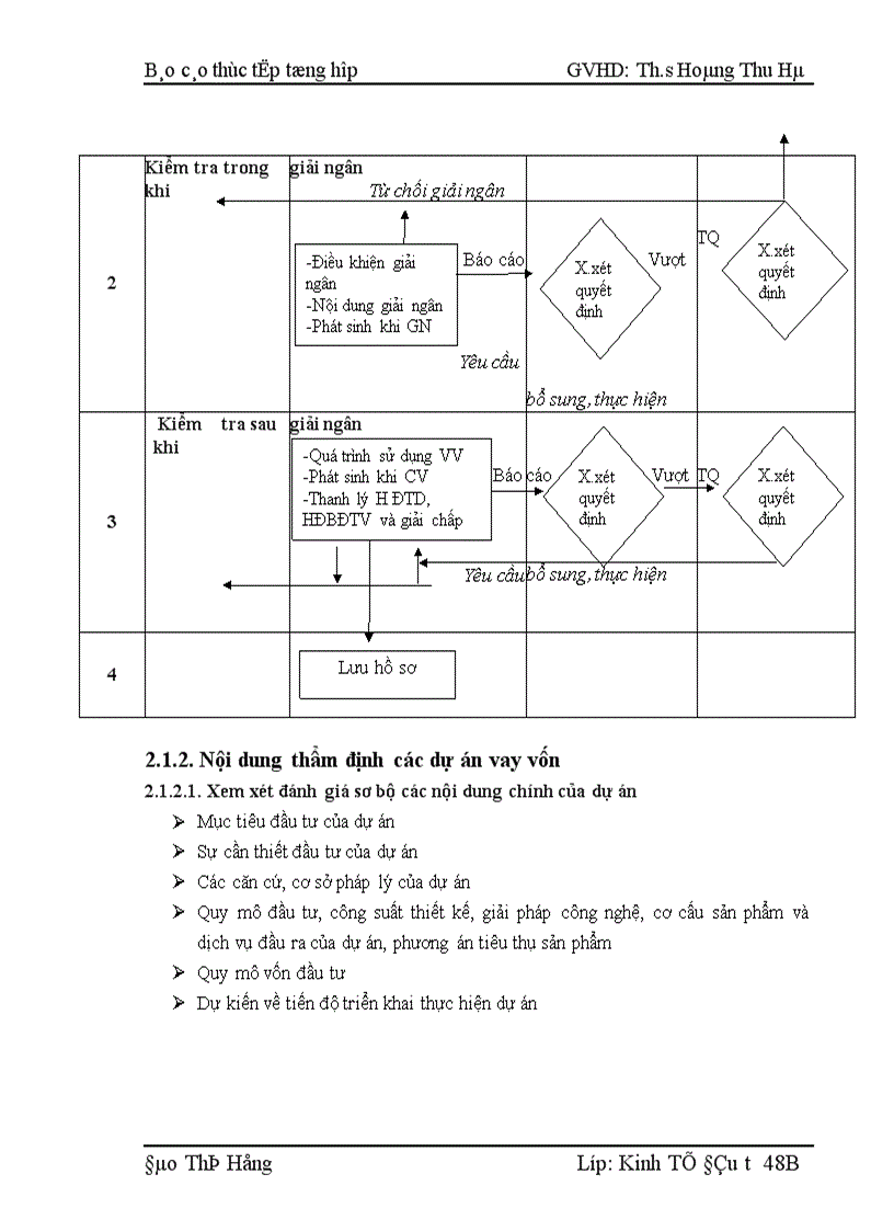image for page Báo cáo thực tập tổng hợp tại ngân hàng thương mại cổ phần Kỹ Thương Việt Nam Techcombank