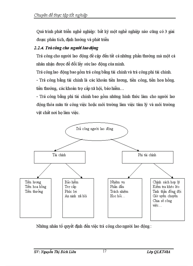 image for page Một số giải pháp quản lý nhằm nâng cao chất lượng nguồn nhân lực tại công ty Cổ phần truyền thông Smedia O2TV