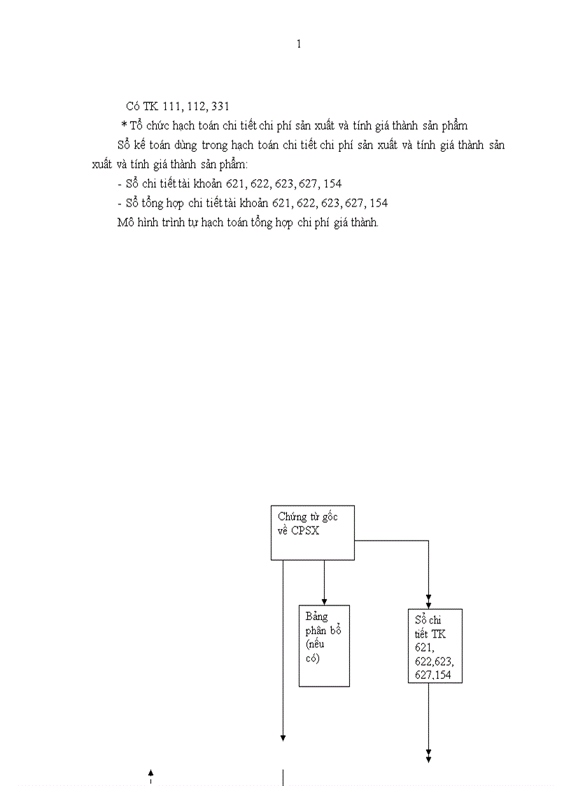 image for page Tổ chức bộ máy kế toán và hệ thống kế toán tại Công ty xây dựng công trình giao thông