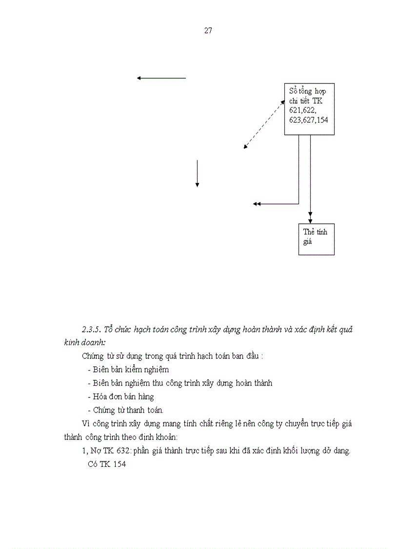 image for page Tổ chức bộ máy kế toán và hệ thống kế toán tại Công ty xây dựng công trình giao thông