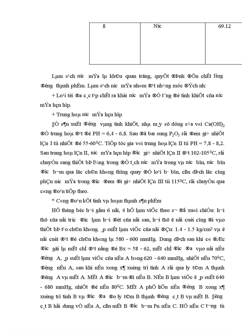 image for page Đề xuất và trình mô hình sản xuất sạch hơn trong Nhà máy đường Lam Sơn
