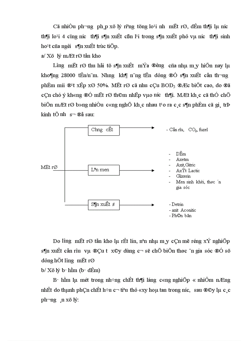 image for page Đề xuất và trình mô hình sản xuất sạch hơn trong Nhà máy đường Lam Sơn