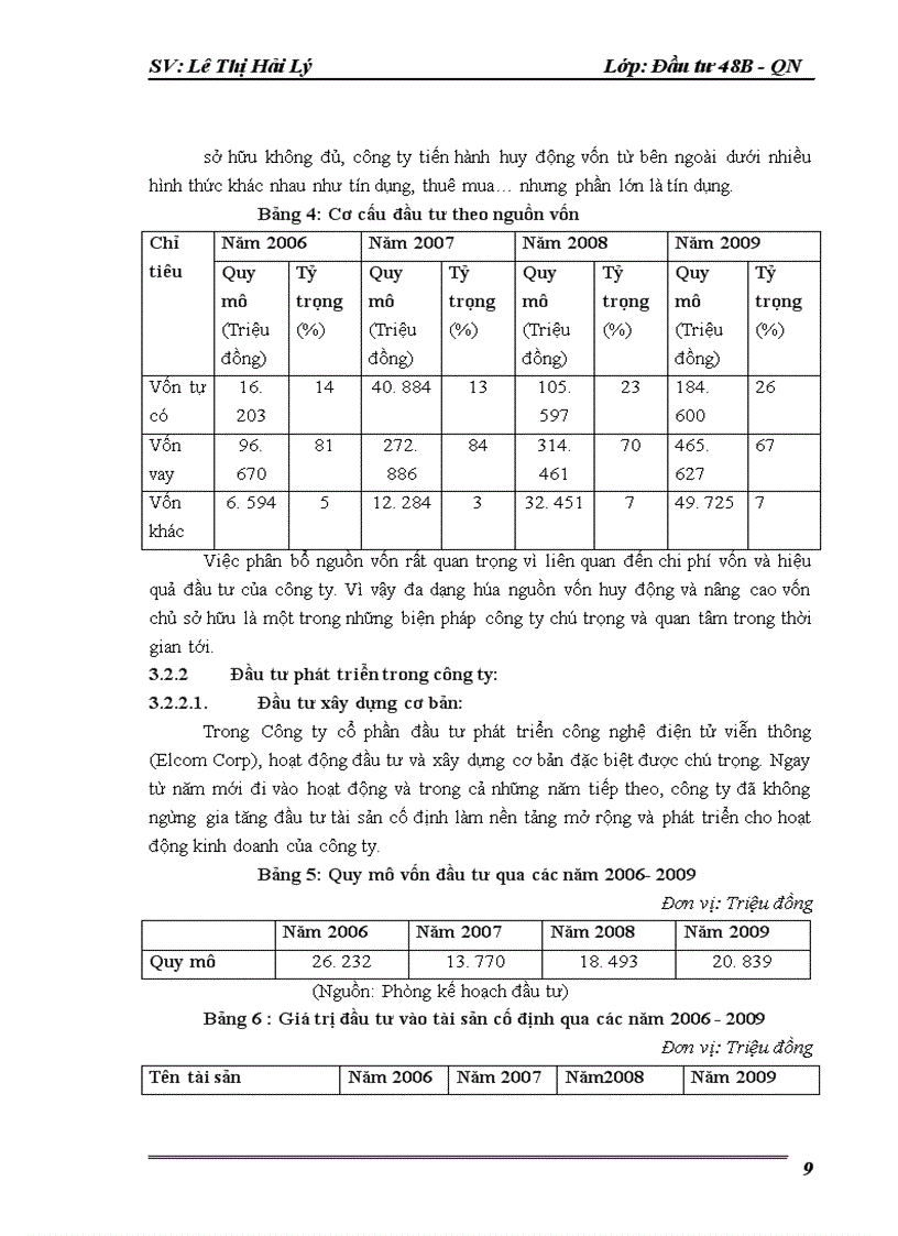 image for page Hoàn thiện công tác lập dự án tại công ty cổ phần đầu tư phát triển công nghệ điện tử viễn thông 1