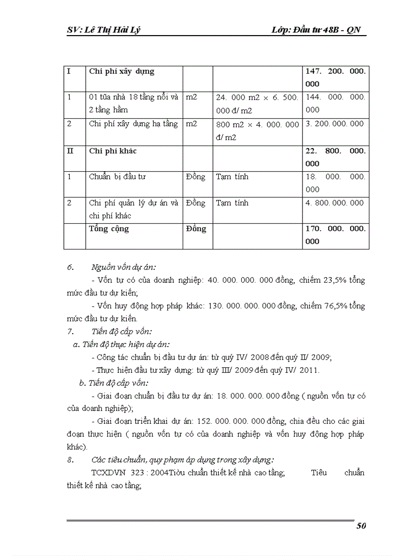 image for page Hoàn thiện công tác lập dự án tại công ty cổ phần đầu tư phát triển công nghệ điện tử viễn thông 1