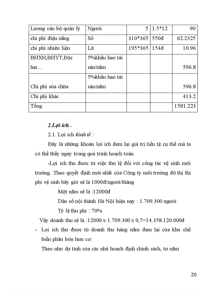 image for page Đánh giá hiệu quả đầu tư kinh tế xã hội của dự án xây dựng bãi rác thải Nam Sơn Sóc Sơn Đông Anh Hà Nội 1