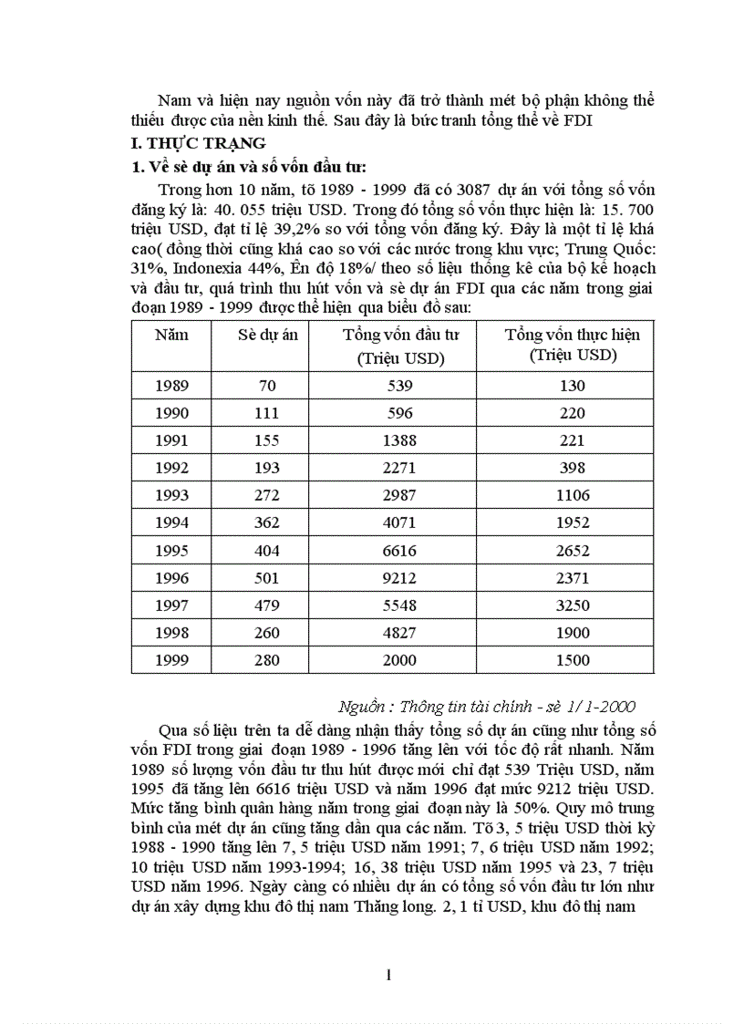 image for page Đầu tư trực tiếp nước ngoài và vai trò của đầu tư trực tiếp nước ngoài đối với sự phát triển kinh tế Việt Nam 1