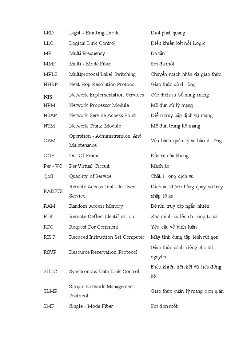 image for page Nghiên cứu tìm hiểu cấu trúc hệ thống mạng đường trục ứng dụng công nghệ ATM