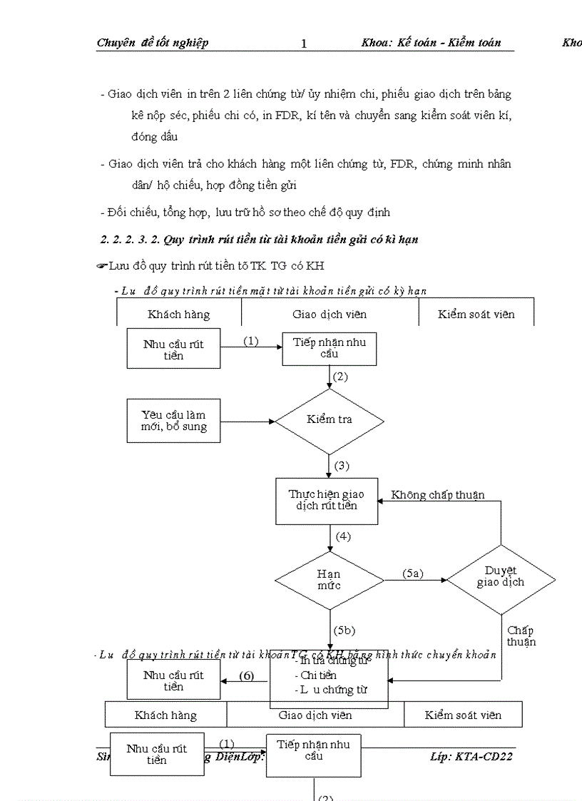 image for page Kế toán nghiệp vụ huy động vốn và giải pháp hoàn thiện kế toán nghiệp vụ huy động vốn tại Ngân hàng đầu tư Phát triển Chi nhánh Sơn Tây Tỉnh Hà Tây 1
