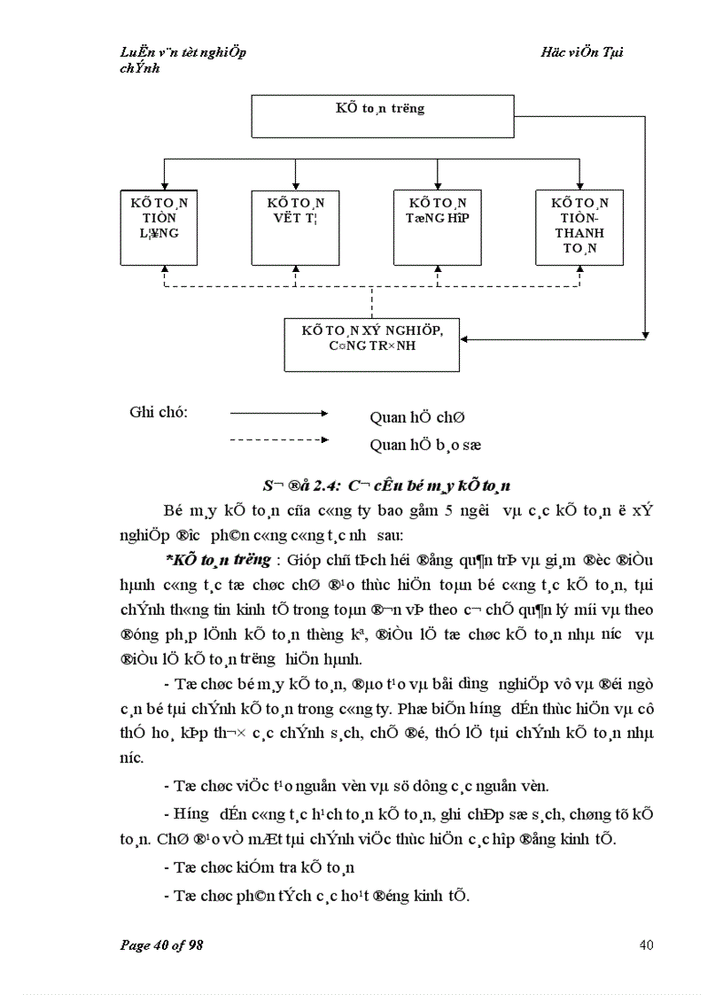 image for page Kế toán nguyên vật liệu tại Công ty Cổ phần thiết bị vật tư nông sản