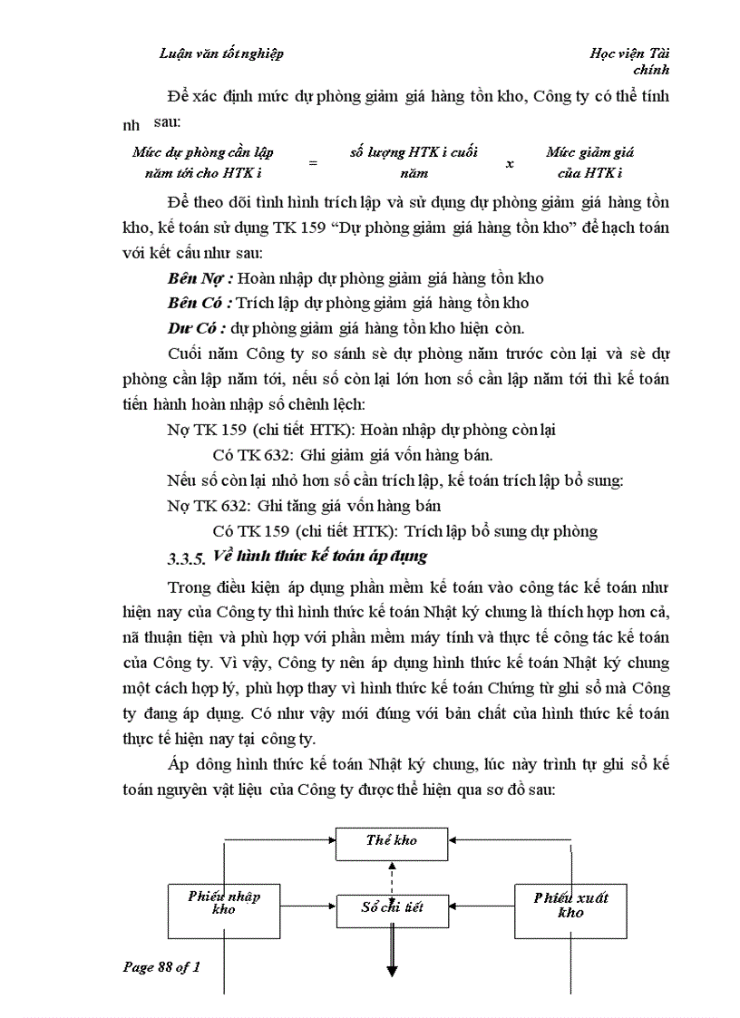 image for page Kế toán nguyên vật liệu tại Công ty Cổ phần thiết bị vật tư nông sản