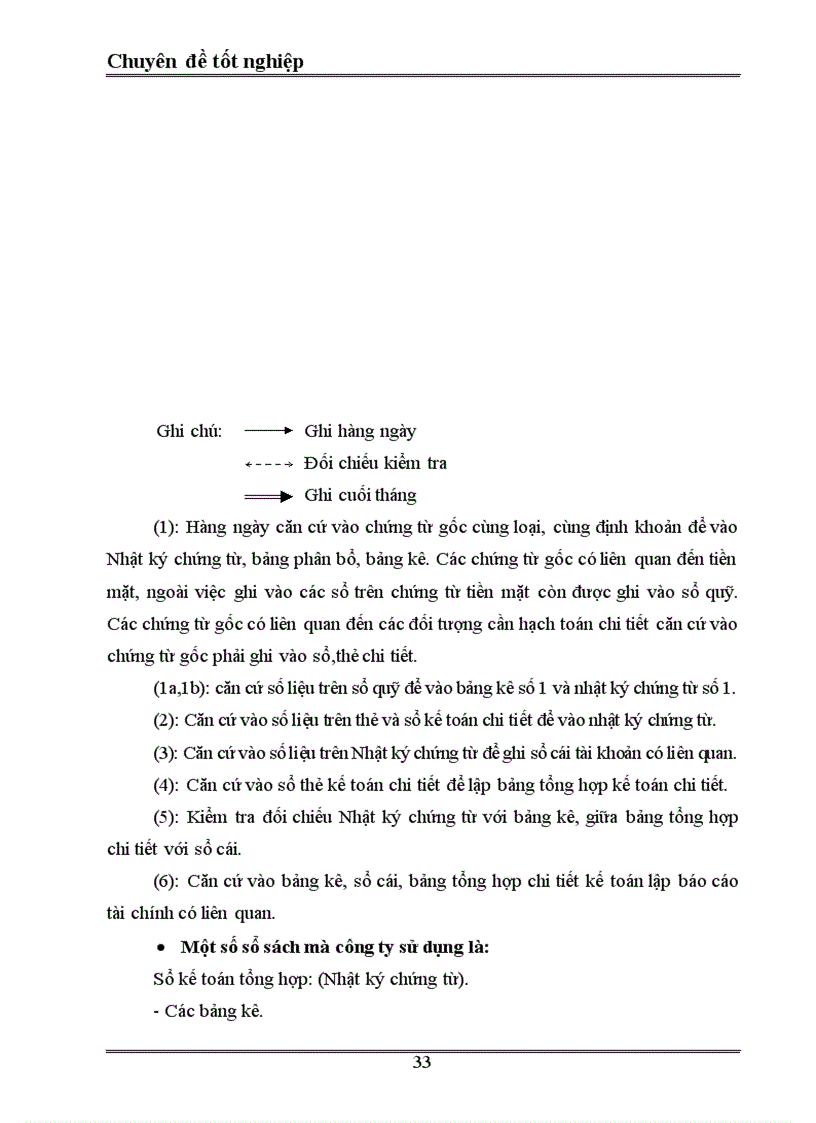 image for page Tổ chức kế toán bán hàng và xác định kết quả bán hàng ở công ty cổ phần thuốc lá và chế biến thực phẩm Bắc Giang 1