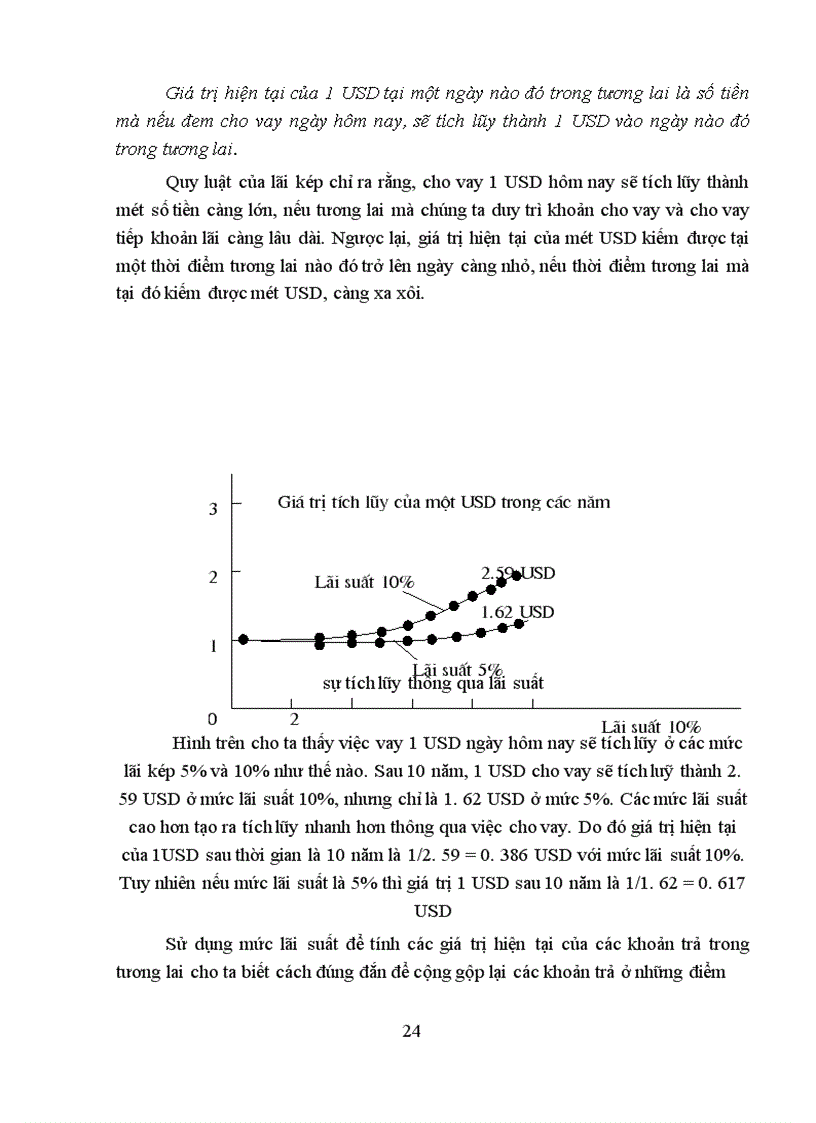 image for page Thị trường vốn Việt Nam Lý luận và thực tiễn 1