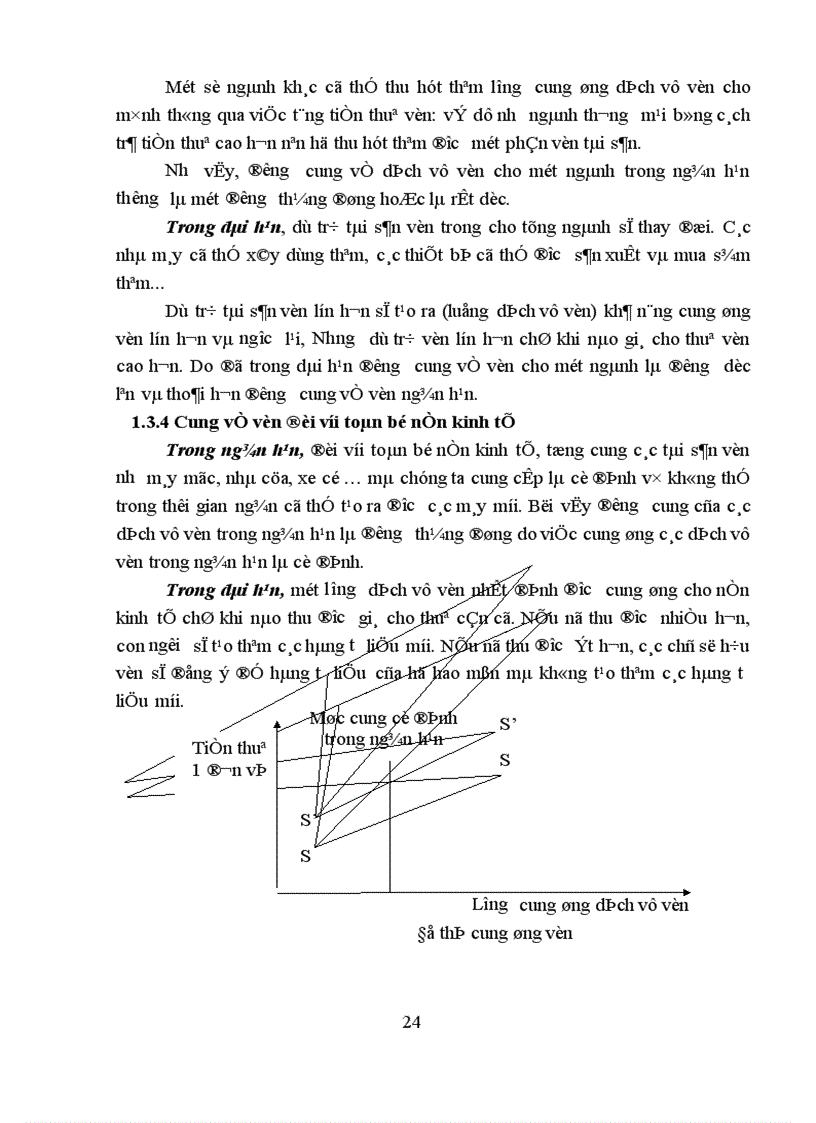 image for page Thị trường vốn Việt Nam Lý luận và thực tiễn 1