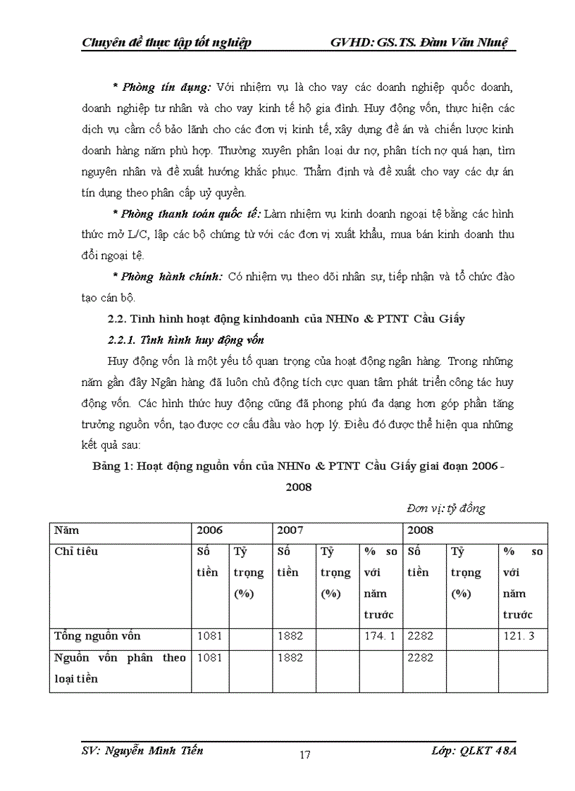 image for page Giải pháp nâng cao chất lượng tín dụng đối với các doanh nghiệp vừa và nhỏ tại Chi nhánh NHNo PTNT Cầu Giấy Hà Nội 1