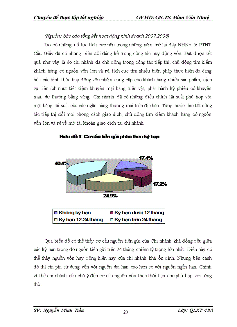 image for page Giải pháp nâng cao chất lượng tín dụng đối với các doanh nghiệp vừa và nhỏ tại Chi nhánh NHNo PTNT Cầu Giấy Hà Nội 1