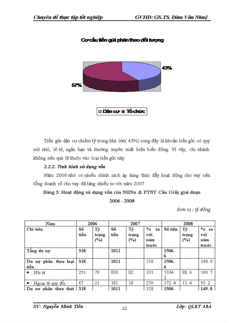 image for page Giải pháp nâng cao chất lượng tín dụng đối với các doanh nghiệp vừa và nhỏ tại Chi nhánh NHNo PTNT Cầu Giấy Hà Nội 1