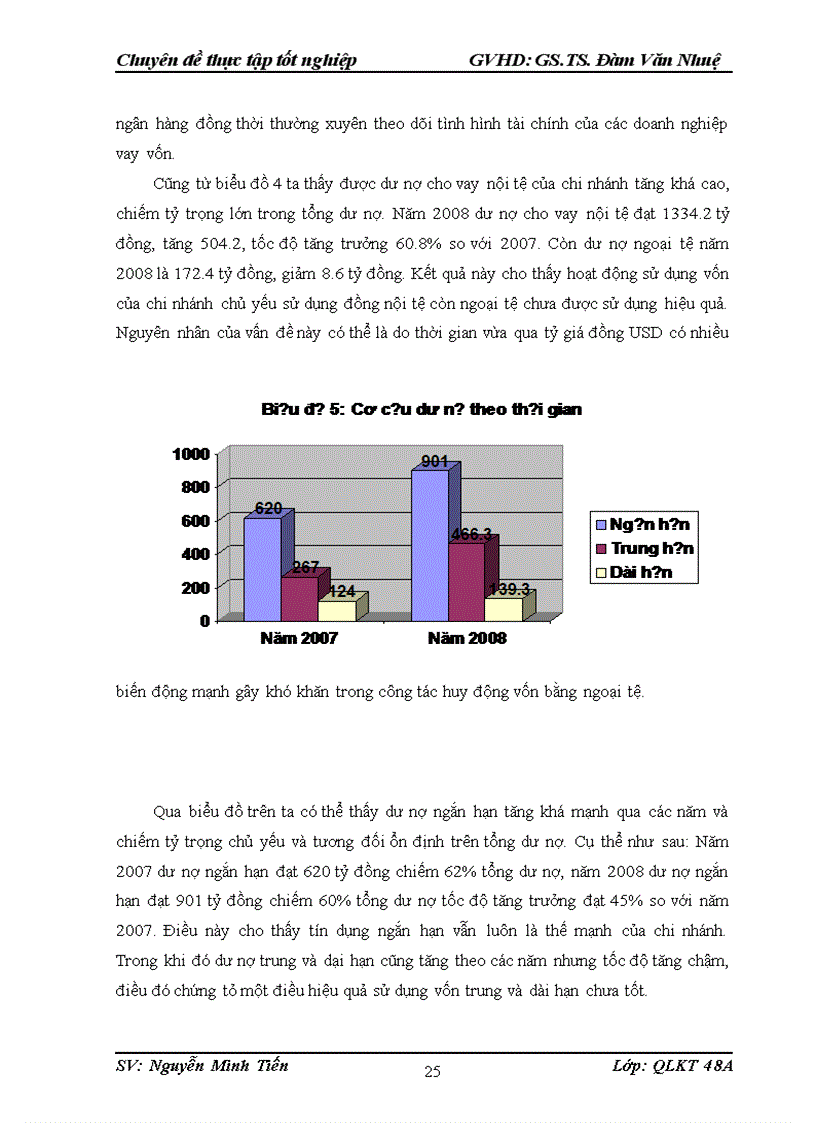 image for page Giải pháp nâng cao chất lượng tín dụng đối với các doanh nghiệp vừa và nhỏ tại Chi nhánh NHNo PTNT Cầu Giấy Hà Nội 1