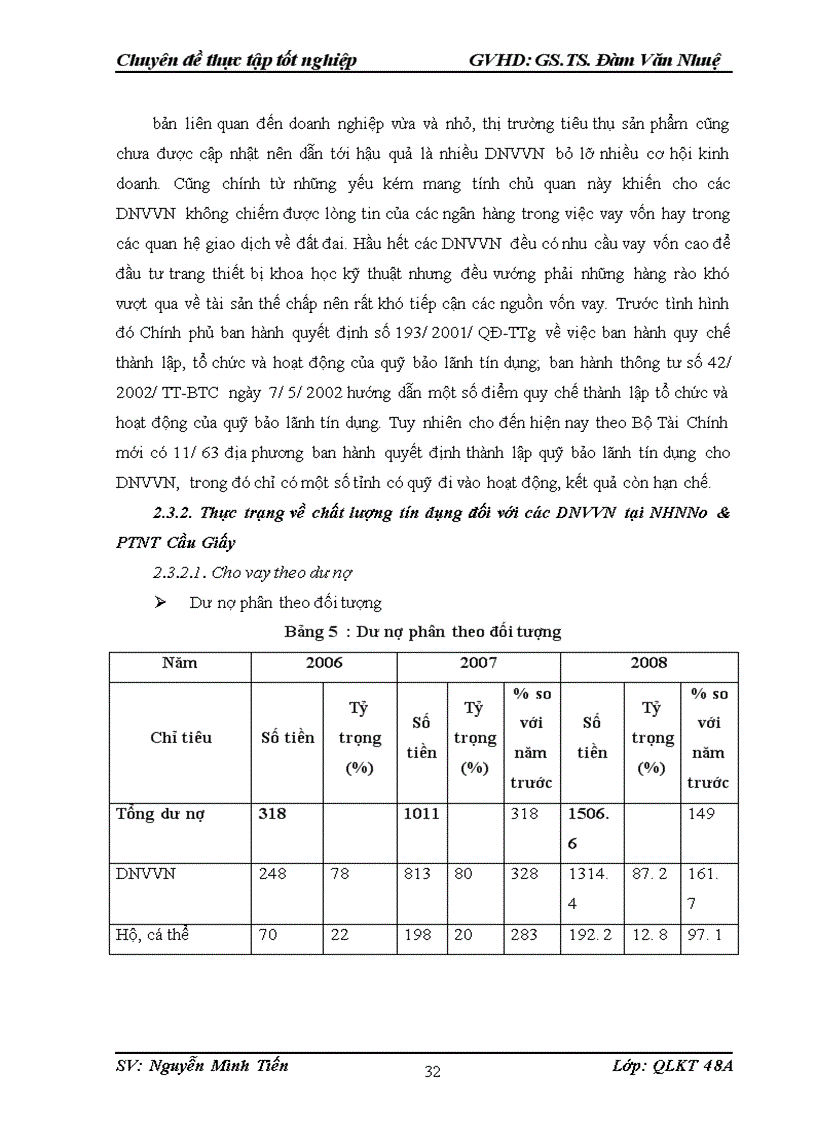 image for page Giải pháp nâng cao chất lượng tín dụng đối với các doanh nghiệp vừa và nhỏ tại Chi nhánh NHNo PTNT Cầu Giấy Hà Nội 1