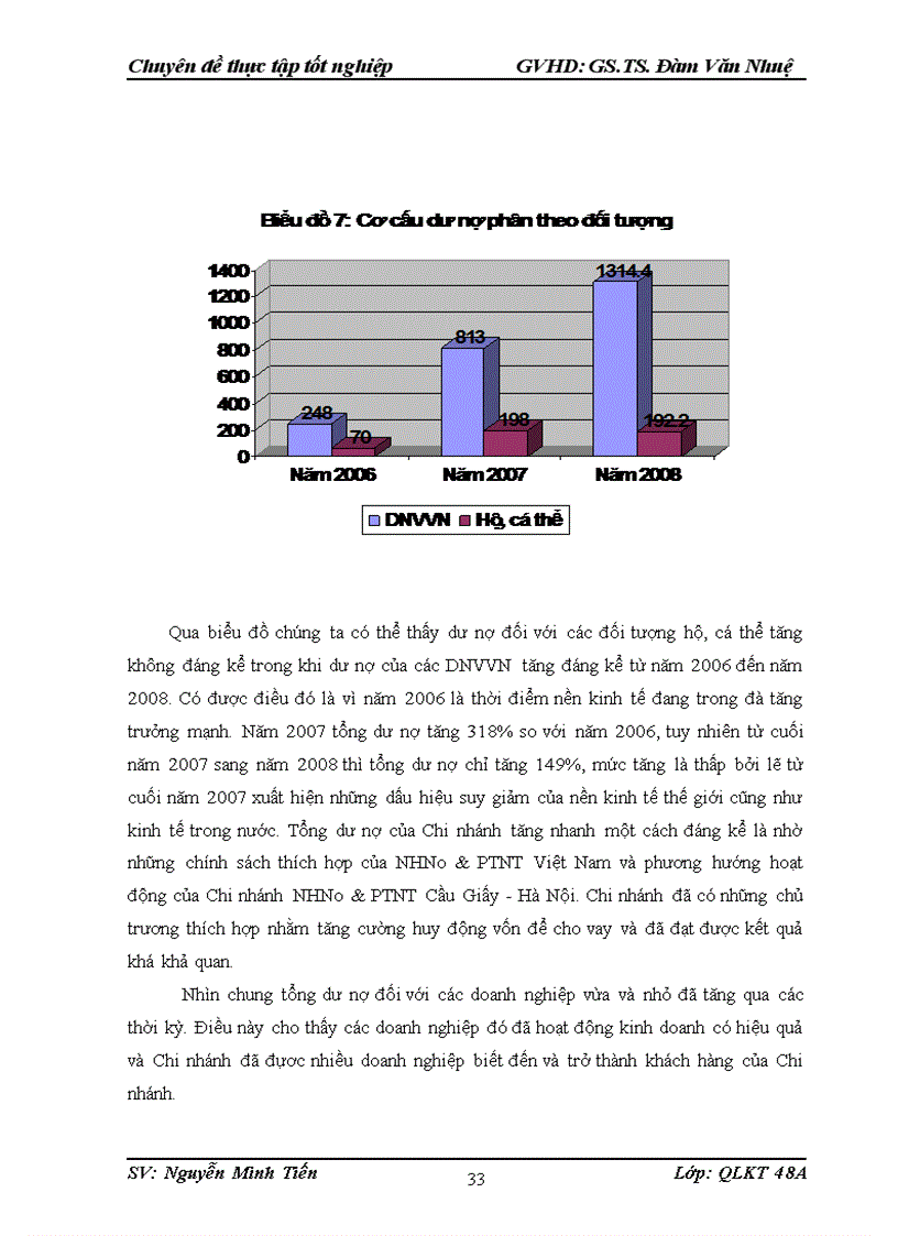 image for page Giải pháp nâng cao chất lượng tín dụng đối với các doanh nghiệp vừa và nhỏ tại Chi nhánh NHNo PTNT Cầu Giấy Hà Nội 1
