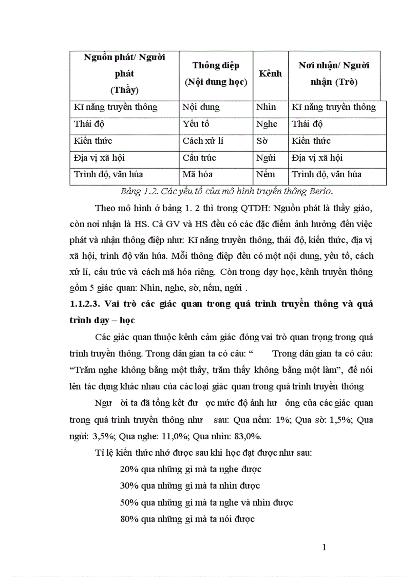 image for page Xây dựng và sử dụng bài giảng điện tử chương I phần di truyền học Sinh học 12 Ban cơ bản theo hướng tích hợp truyền thông đa phương tiện 1