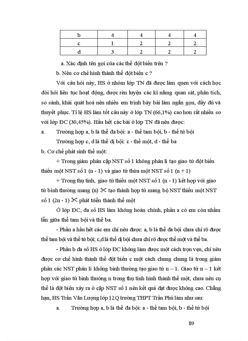 image for page Xây dựng và sử dụng bài giảng điện tử chương I phần di truyền học Sinh học 12 Ban cơ bản theo hướng tích hợp truyền thông đa phương tiện 1