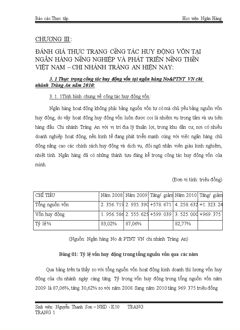 image for page Nâng cao hiệu quả huy động vốn tại Ngân Hàng Nông Nghiệp và Phát Triển Nông Thôn chi nhánh Tràng An