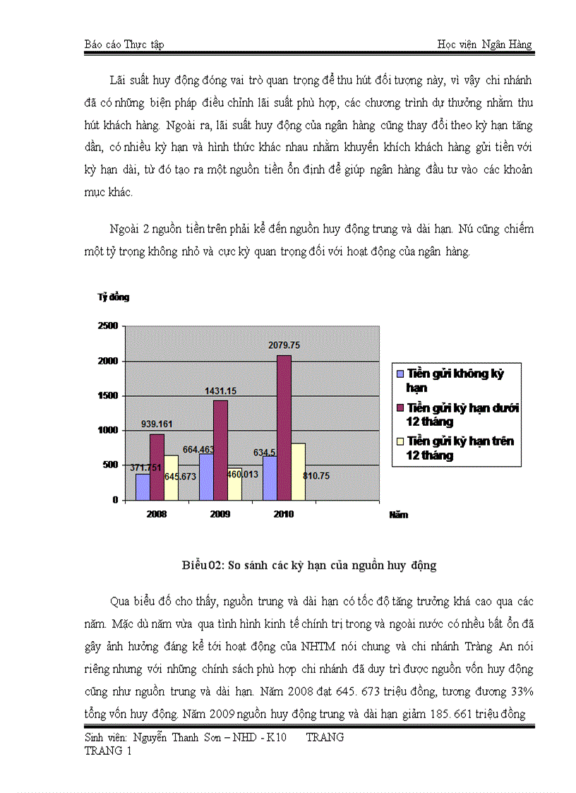 image for page Nâng cao hiệu quả huy động vốn tại Ngân Hàng Nông Nghiệp và Phát Triển Nông Thôn chi nhánh Tràng An