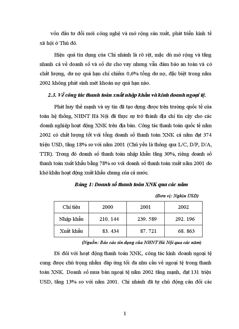image for page Giải pháp mở rộng hoạt động tín dụng tài trợ xuất nhập khẩu tại Ngân hàng ngoại thương Hà Nội 1