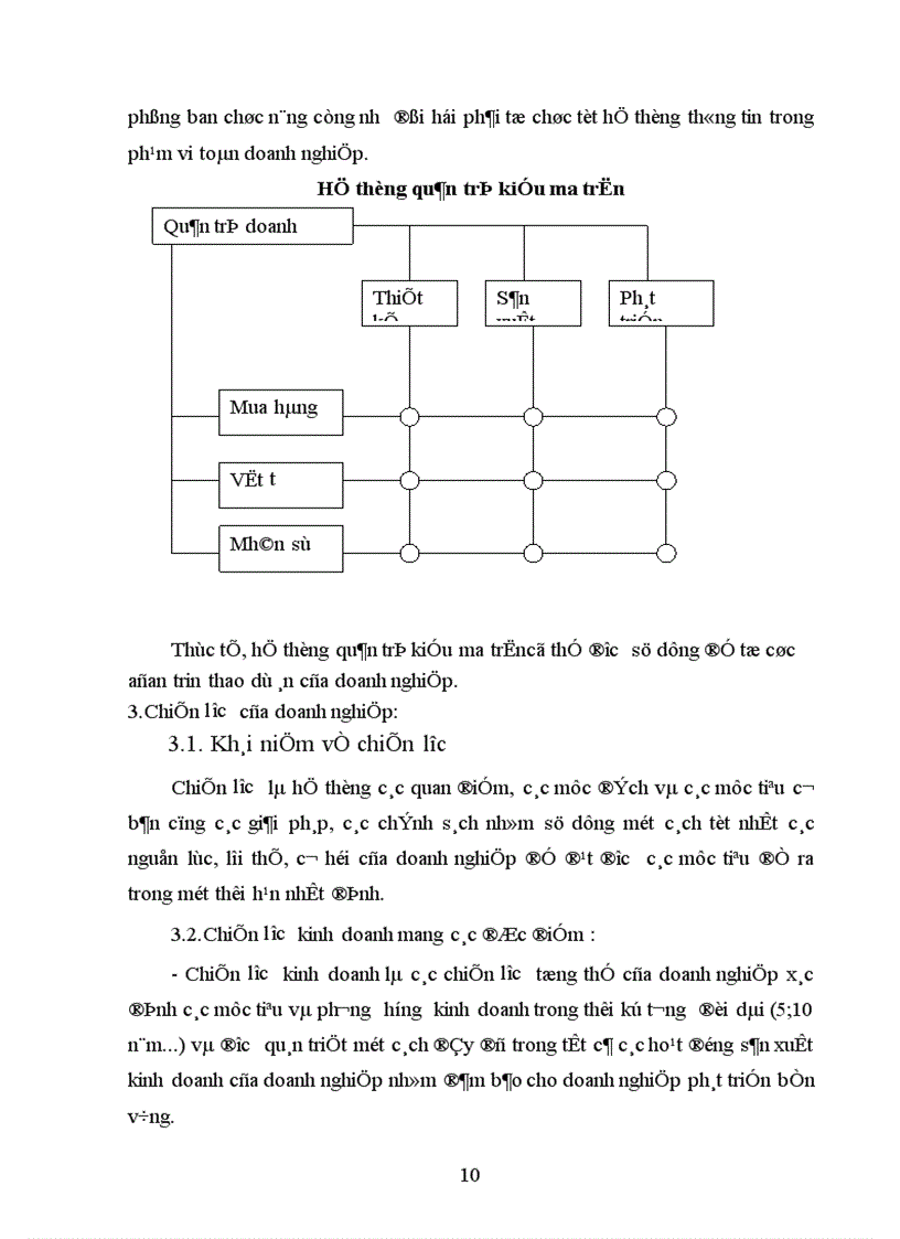 image for page Việc lựa chọn cơ cấu tổ chức và mức độ phù hợp của cơ cấu tổ chứ với chiến lược mà công ty phần mềm và truyền thông VASC theo đuổi