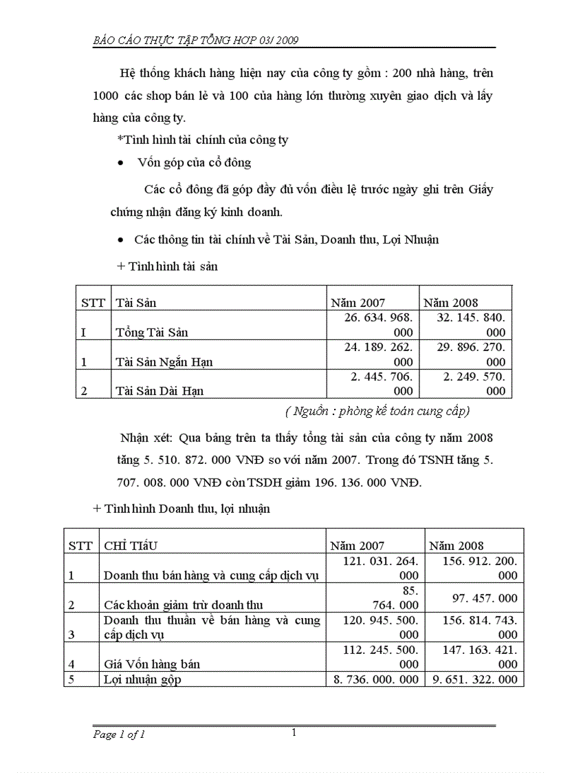image for page Báo cáo thực tập tổng hợp về Công ty cổ phần Đầu tư Thương Mại và Bất Động Sản Tân Việt 1
