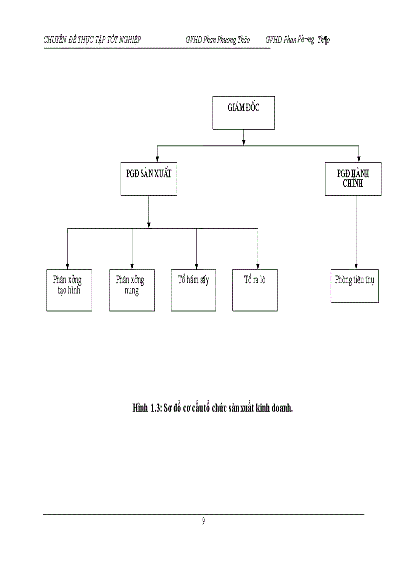 image for page Hoàn thiện công tác Kế toán bán hàng và xác định kết quả bán hàng 1