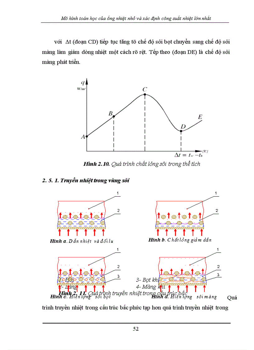 image for page Mô hình toán học của ống nhiệt nhỏ và xác định công suất nhiệt lớn nhất