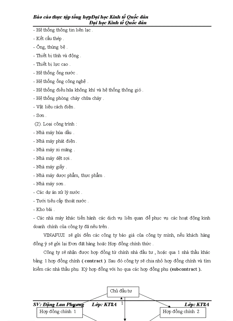 image for page Báo cáo thực tập tổng hợp tại Công ty TNHH Kỹ nghệ VINAFUJI 1