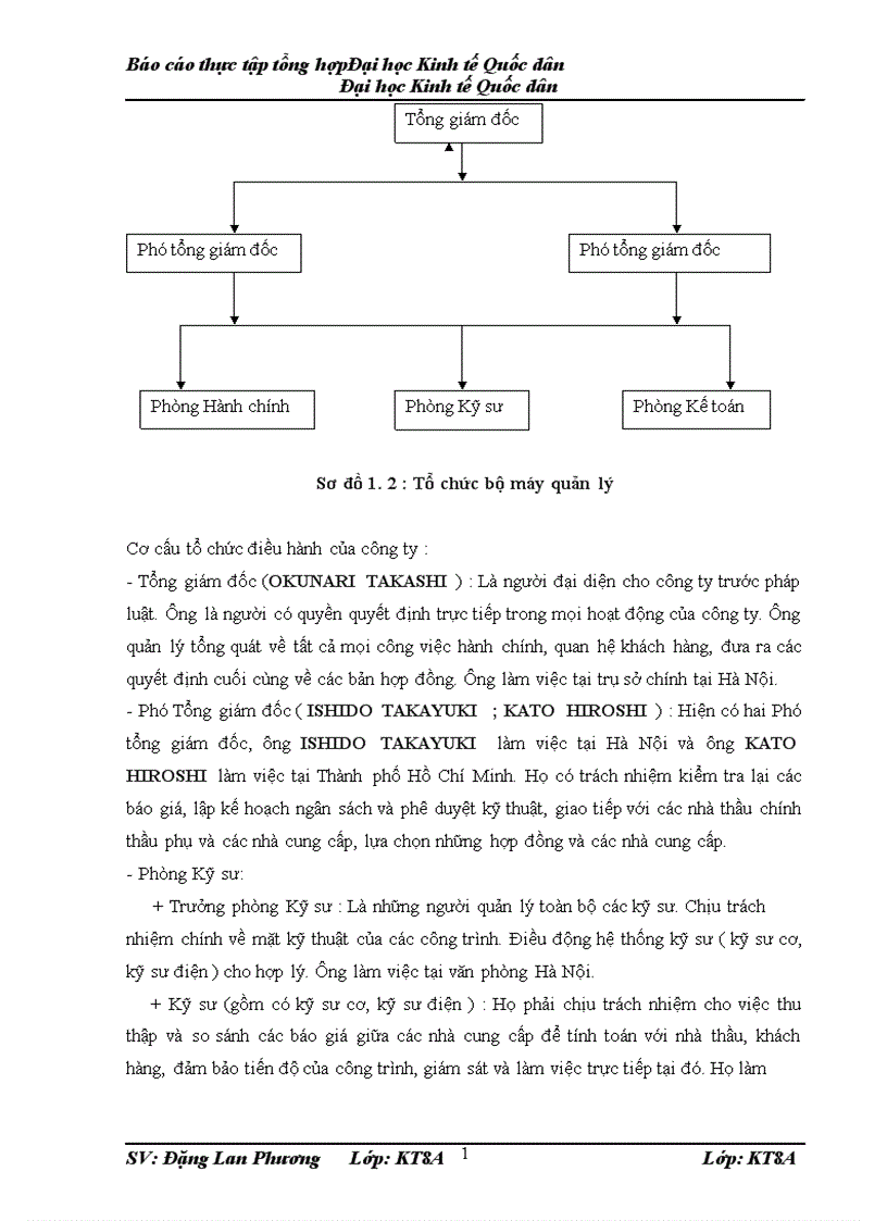 image for page Báo cáo thực tập tổng hợp tại Công ty TNHH Kỹ nghệ VINAFUJI 1