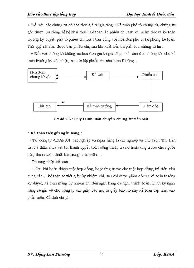 image for page Báo cáo thực tập tổng hợp tại Công ty TNHH Kỹ nghệ VINAFUJI 1
