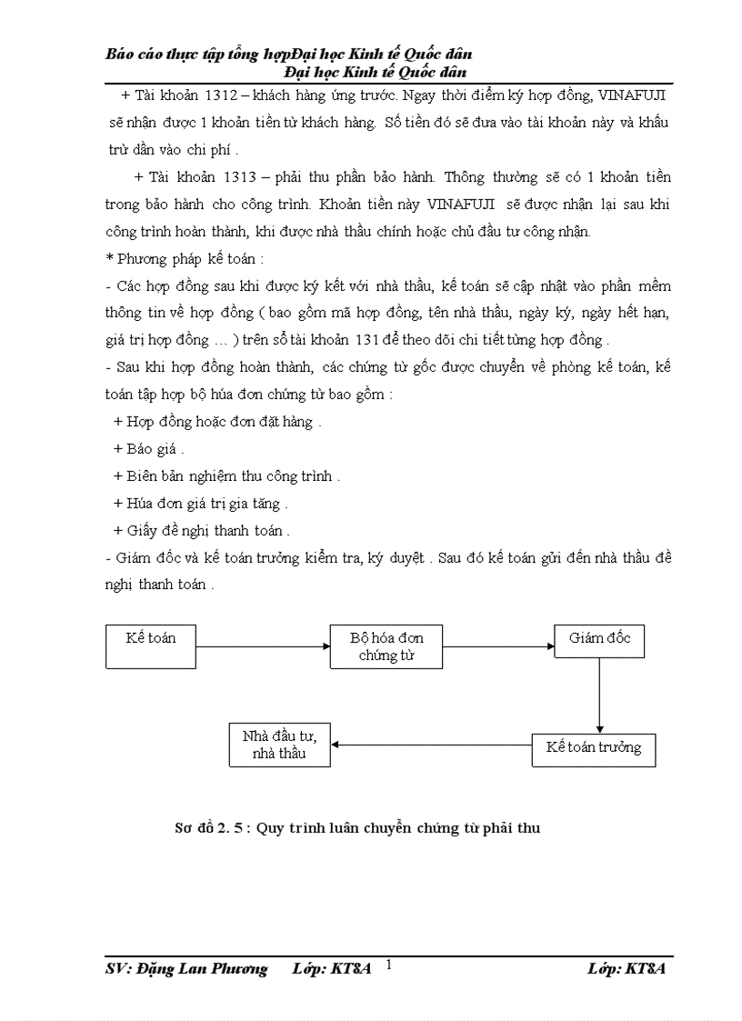 image for page Báo cáo thực tập tổng hợp tại Công ty TNHH Kỹ nghệ VINAFUJI 1