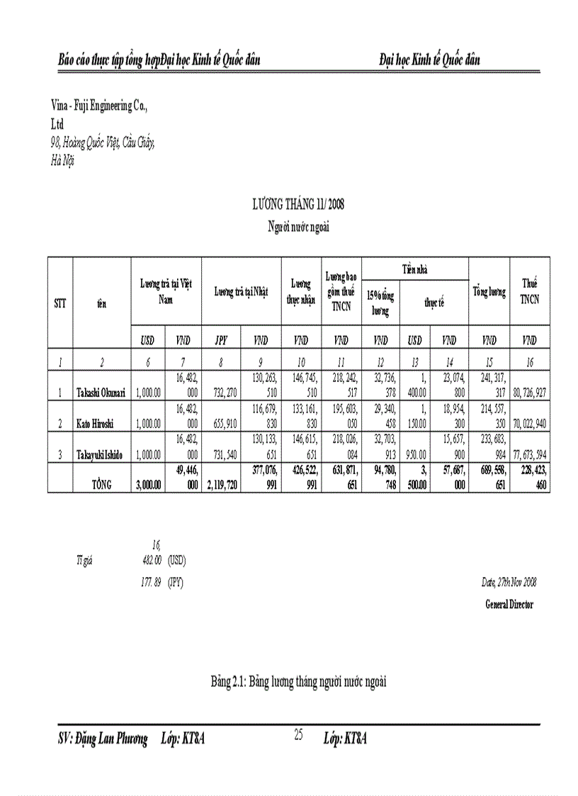 image for page Báo cáo thực tập tổng hợp tại Công ty TNHH Kỹ nghệ VINAFUJI 1