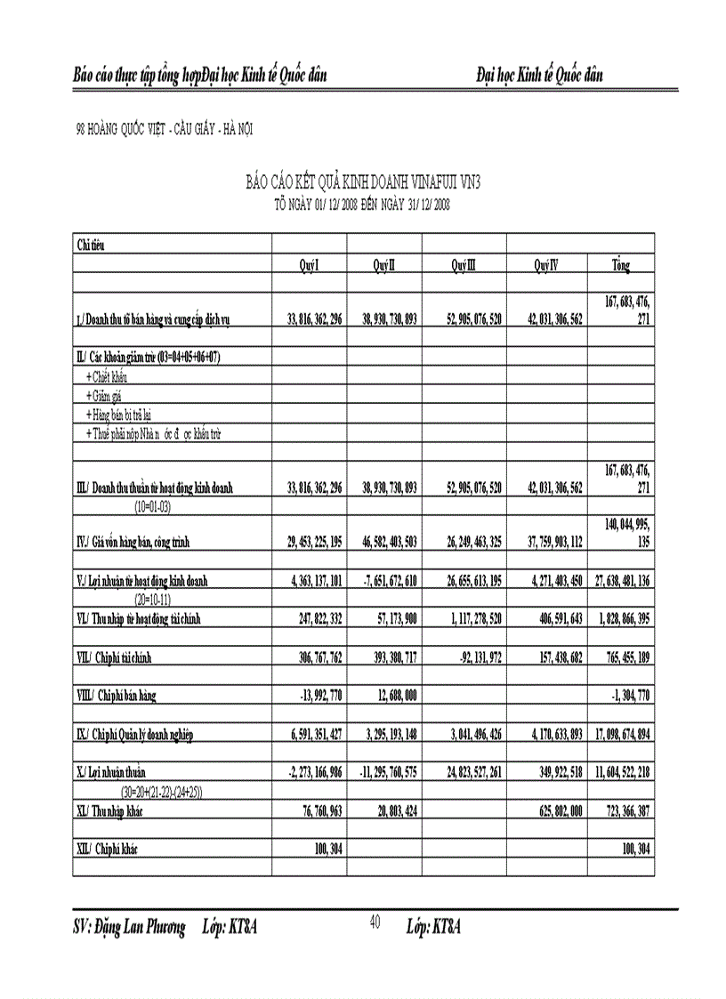 image for page Báo cáo thực tập tổng hợp tại Công ty TNHH Kỹ nghệ VINAFUJI 1