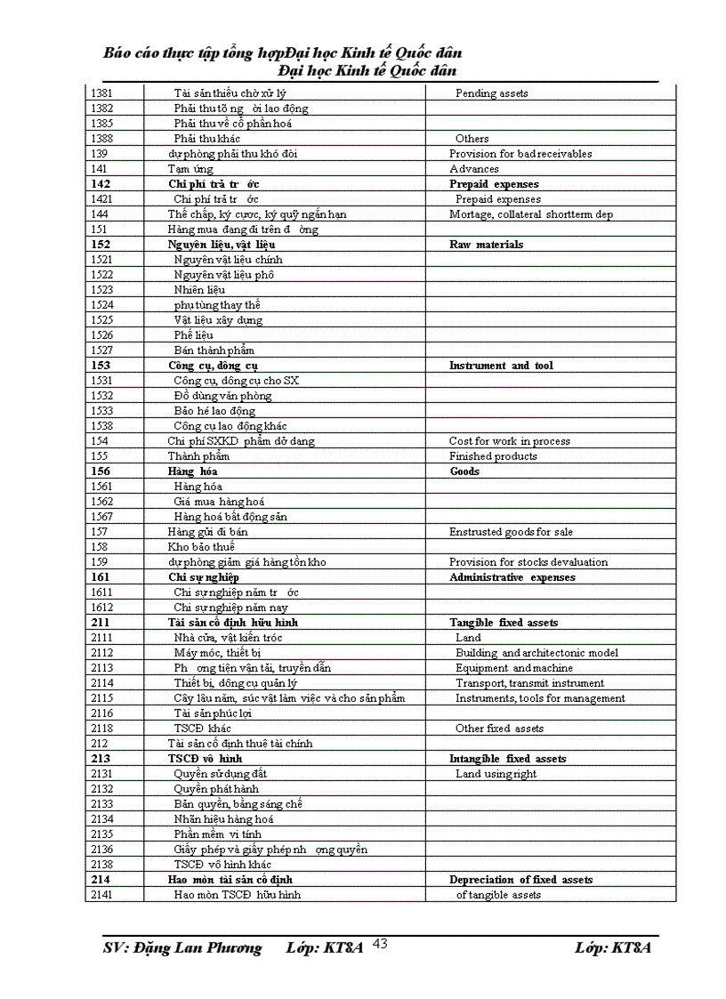 image for page Báo cáo thực tập tổng hợp tại Công ty TNHH Kỹ nghệ VINAFUJI 1