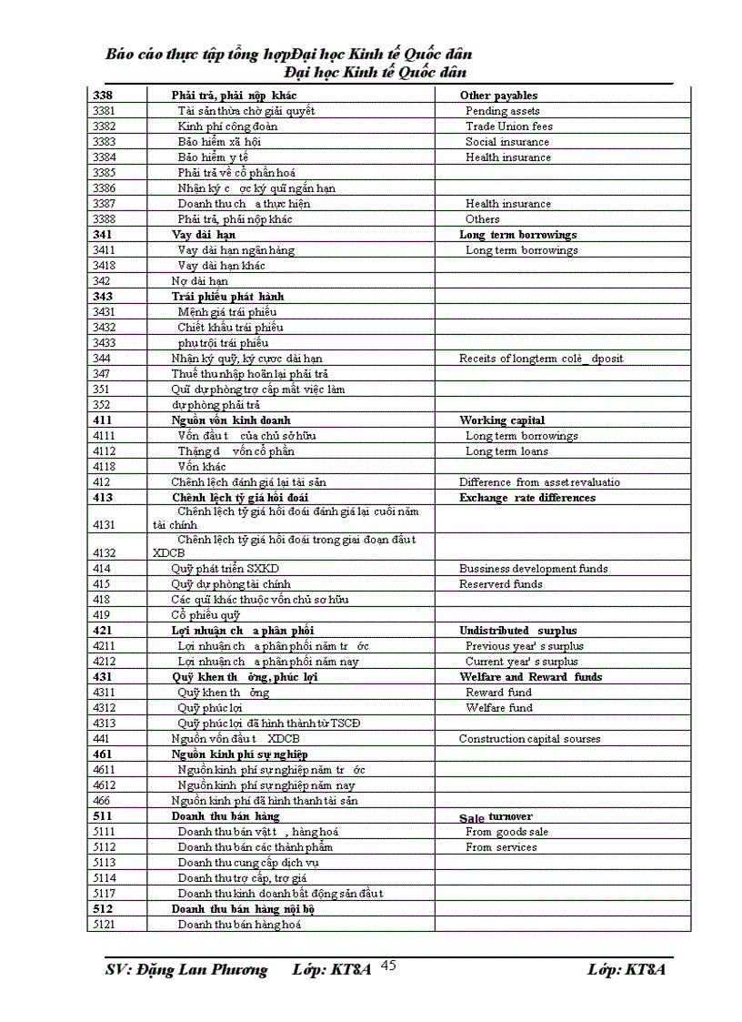 image for page Báo cáo thực tập tổng hợp tại Công ty TNHH Kỹ nghệ VINAFUJI 1