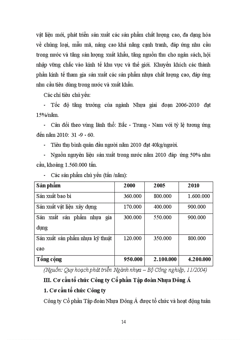 image for page Phân tích tình hình tài chính tập đoàn nhựa đông á 1