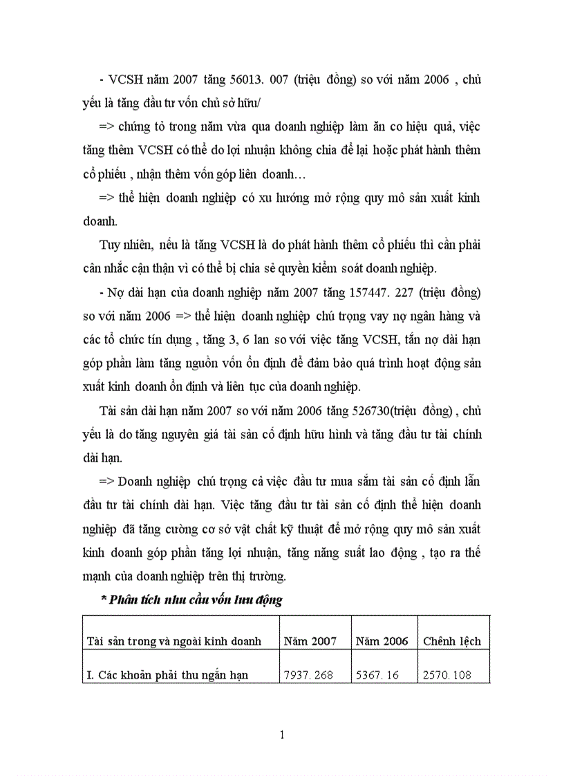 image for page Phân tích tình hình tài chính tập đoàn nhựa đông á 1