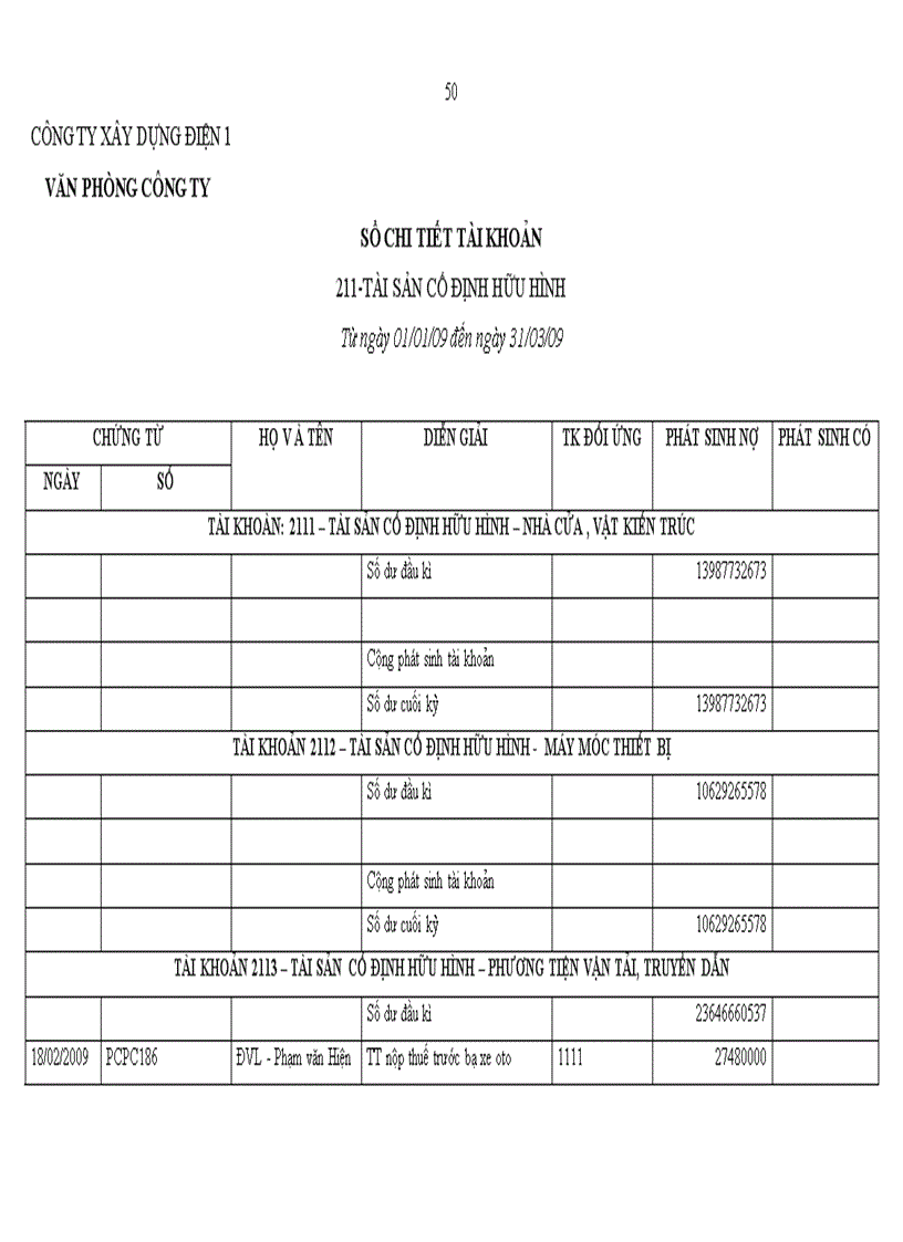 image for page Báo cáo kiến tập về Công ty cổ phẩn tư vấn xây dựng điện 1