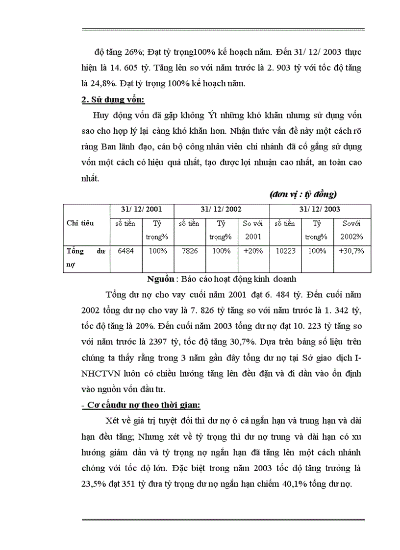 image for page tín dụng đối với các doanh nghiệp vừa và nhỏ tại sở giao dịch i NHCTVN