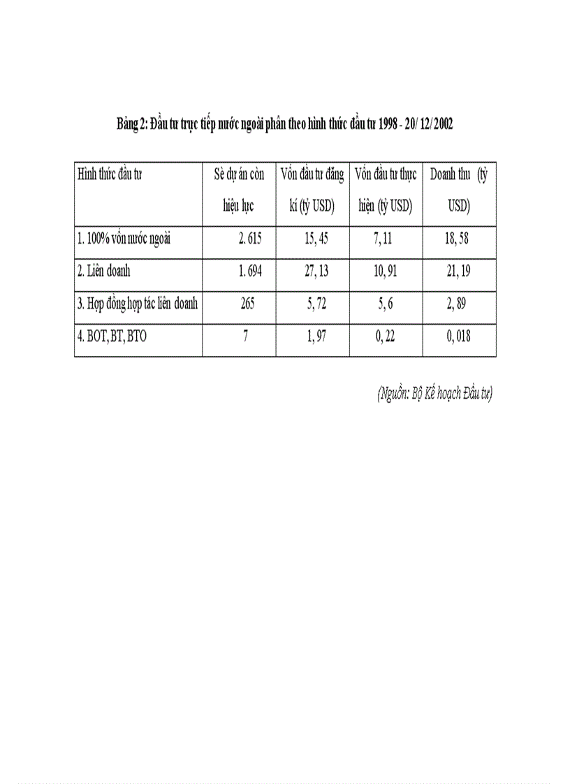 image for page Vấn đề phát triển kinh tế đối ngoại trong thời kỳ quá độ lên chủ nghĩa xã hội ở Việt Nam 1