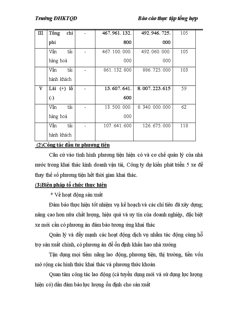 image for page báo cáo thực tập tổng hợp Công ty cổ phần thương mại và dịch vụ DSL 1