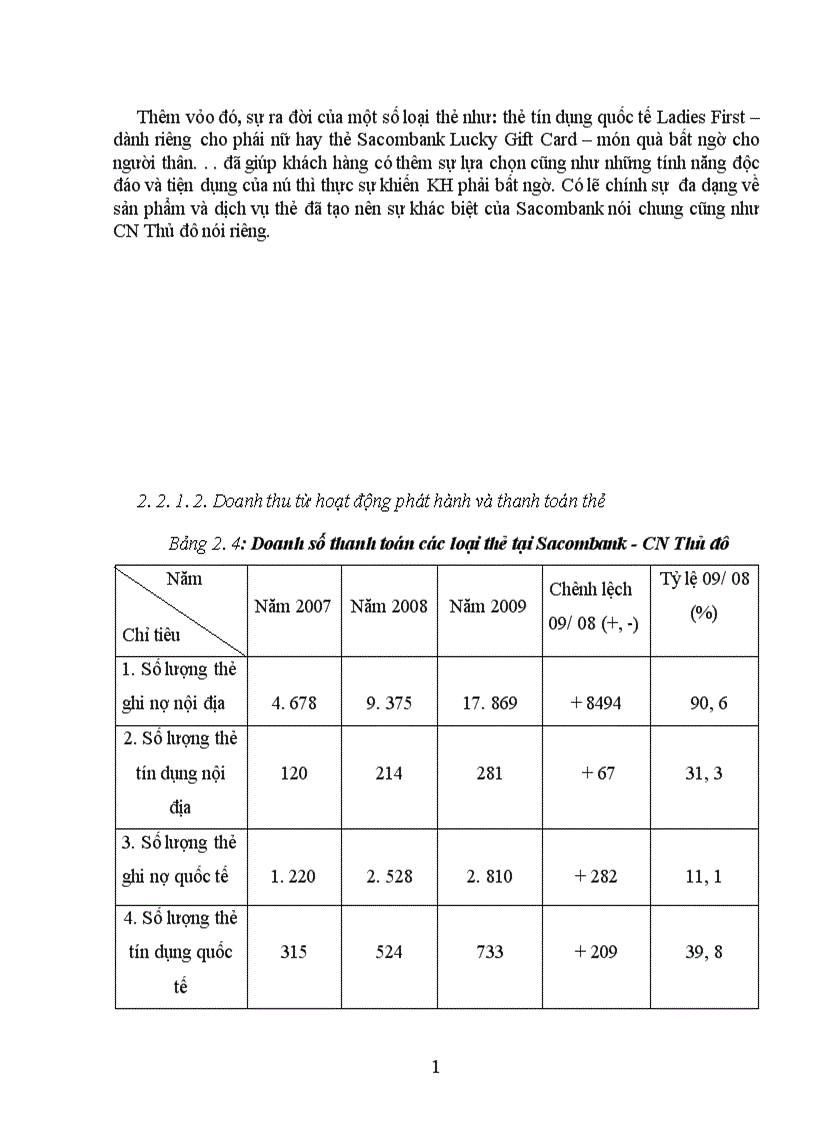 image for page Thực trạng phát hành và thanh toán thẻ tại NH TMCP Sài Gòn thương tín chi nhánh Thủ Đô 1
