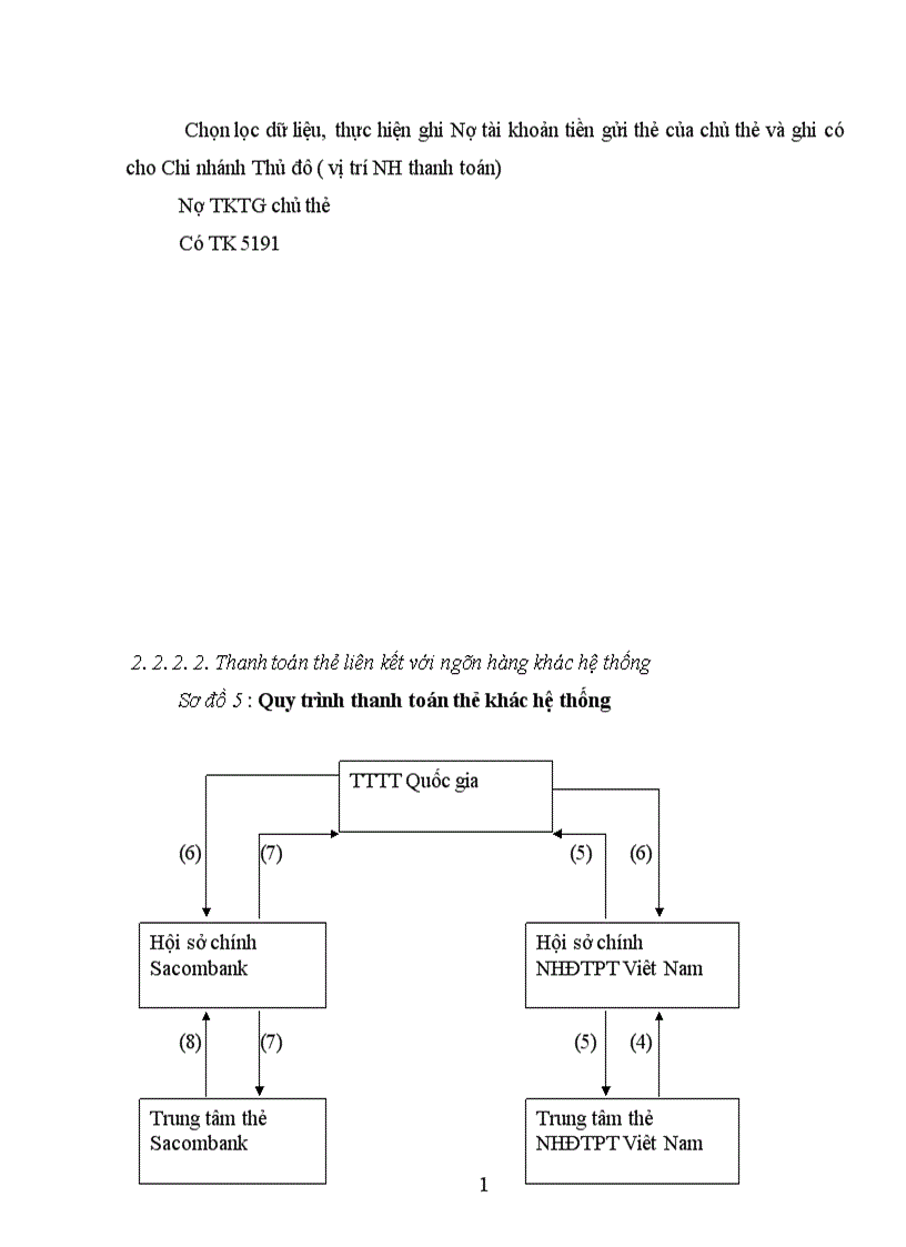 image for page Thực trạng phát hành và thanh toán thẻ tại NH TMCP Sài Gòn thương tín chi nhánh Thủ Đô 1